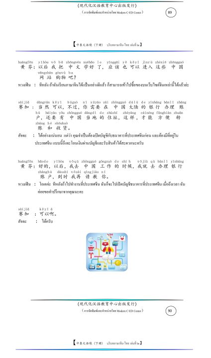 บริบทด้วยภาษาจีน-ไทย-เล่ม-๒-พร้อมไฟล์เสียง-ไฟล์วีดีโอ-และแบบฝึกเขียนอักษรจีน