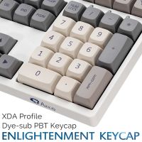 （Miss qis keycap）126คีย์ข้อความเหมือนกับ PBT ระเหิด XDA ความสูง MechanicalKeycaps ForMX61/64/68/87/104/108 6.25UKeys