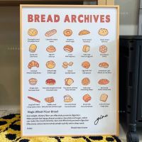 กรอบรูปแต่งบ้าน “Bread Archives” 45X60cm.