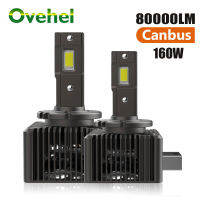 OVEHEL LM สว่างมาก160W D1S D2S D4S ไฟหน้า LED D8S D2R D3R D4R D5S เทอร์โบ LED ชิป CSP สองด้าน6000K Plug &amp; Play