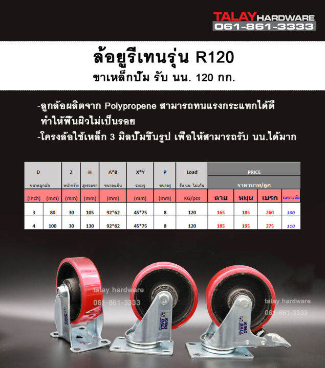 ล้อยูรีเทนแกนเหล็ก-ขาปั๊ม-r120-ขนาด-4-นิ้ว-ล้อตาย