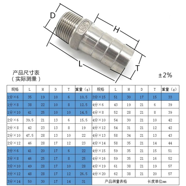 2pcs-6mm-hose-barb-tail-to-g1-4-quot-pt-bsp-male-thread-straight-barbed-connector-joint-copper-pipe-fitting-coupler-adapter