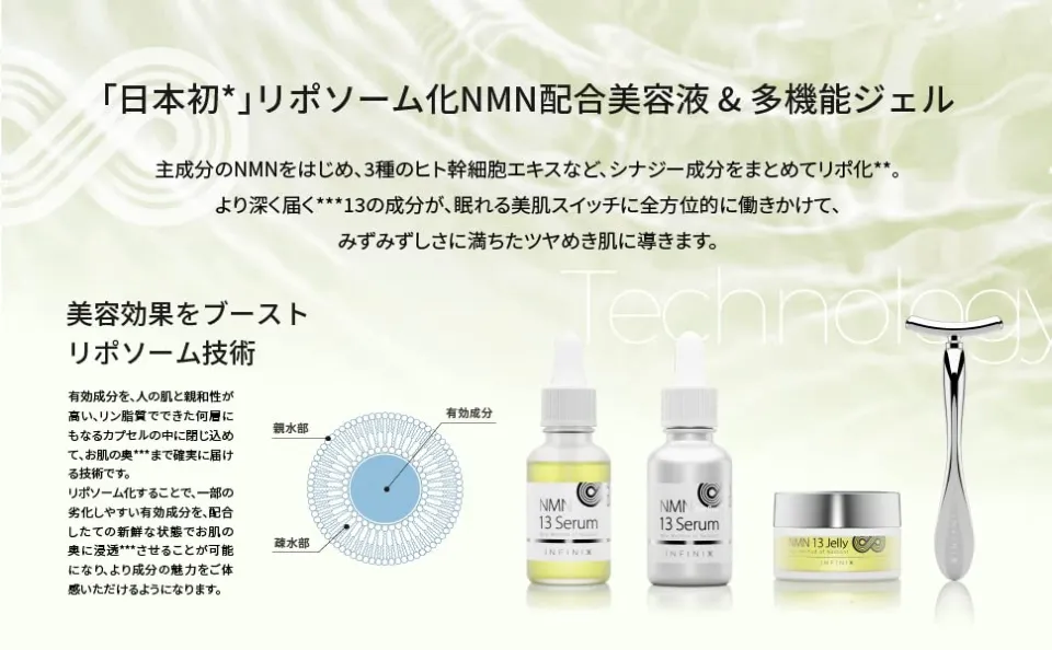 極美品☆新品　NMN SirteenSerum サーティーンセラム　サンプル3点付き 美容液