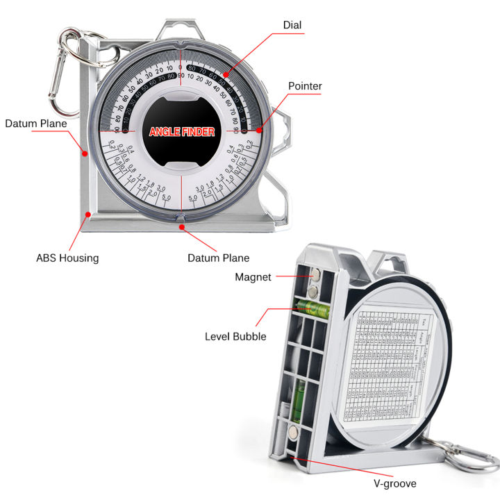 kkmoon-m-แม่เหล็กมุม-finder-locator-mini-inclinometer-เครื่องมือวัดเครื่องวัดมุมเอียงระดับเมตรสองชั้น-bubble-back-ตารางเปรียบเทียบ