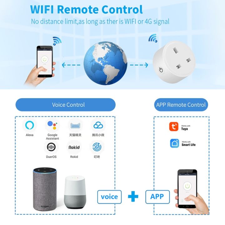 new-popular-16a-tuyahome-wifiplug-ใหม่พร้อม-alexahome-assistant-voice-control-timing