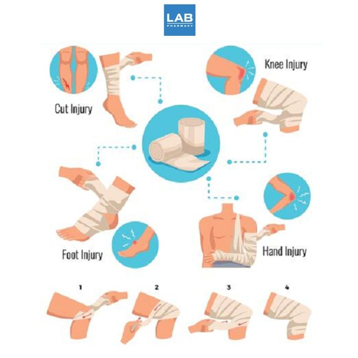 tensoflex-cotton-elastic-bandage-ราคาต่อชิ้น-ผ้าพันยืดหยุ่น-ใช้พันเพื่อพยุงกล้ามเนื้อ-และ-ข้อต่างๆ-เพื่อบรรเท่าอาการบาดเจ็บ-ปวด-1-ชิ้น