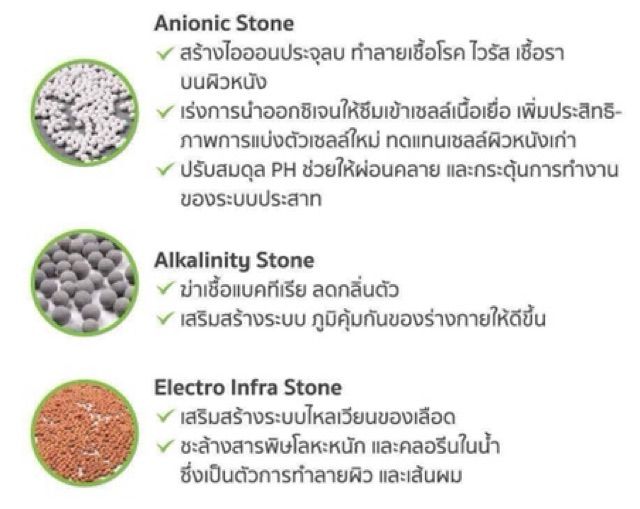 สุดคุ้ม-ฝักบัวหินสปา-dr-stone-ราคาถูก-ฝักบัว-แรง-ดัน-สูง-ฝักบัว-อาบ-น้ำ-ก๊อก-ฝักบัว-เร-น-ชาว-เวอร์
