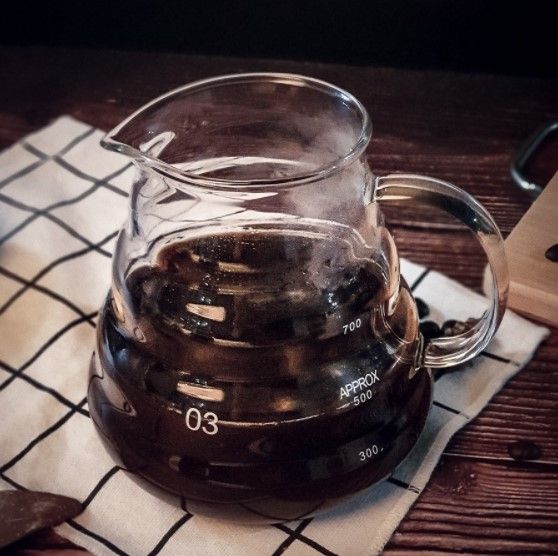 แก้วกรองกาแฟดริป-แก้วกรองกาแฟแบบหยด-แก้วทนความร้อน-ทนอุณหภูมิตั้งแต่-20-150