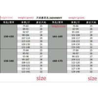 Hot itemReady Stock In Malaysia!!!Mid-Waist Korean Slim womens skinny jeans womens elastic feet pants