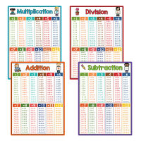 4PCS A4 Multiplication Divison Addition Subtraction Educational Posters Math Learning Teaching Poster Classroom Decorations Wall Chart STEM Toy for Children ของเล่นเสริมโปสเตอร์​แบบหัดอ่าน​ พัฒนาการ