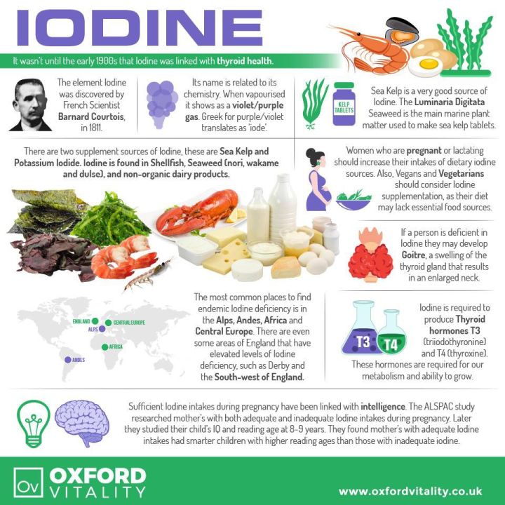 sea-iodine-1000-mcg-60-vegetarian-capsules-life-extension