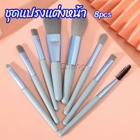 Chang ชุดแปรงแต่งหน้า 8  ชิ้น แปรงคิ้ว แปรงปัดแก้ม makeup brush set