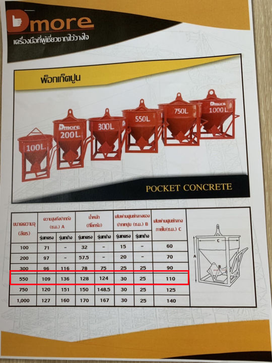 พ็อกเก็ตเทปูน-พ็อคเก็ตปูน-550-ลิตร-เทตรง-และ-เทข้าง-ถูกที่สุดในท้องตลาด-ราคาโรงงาน