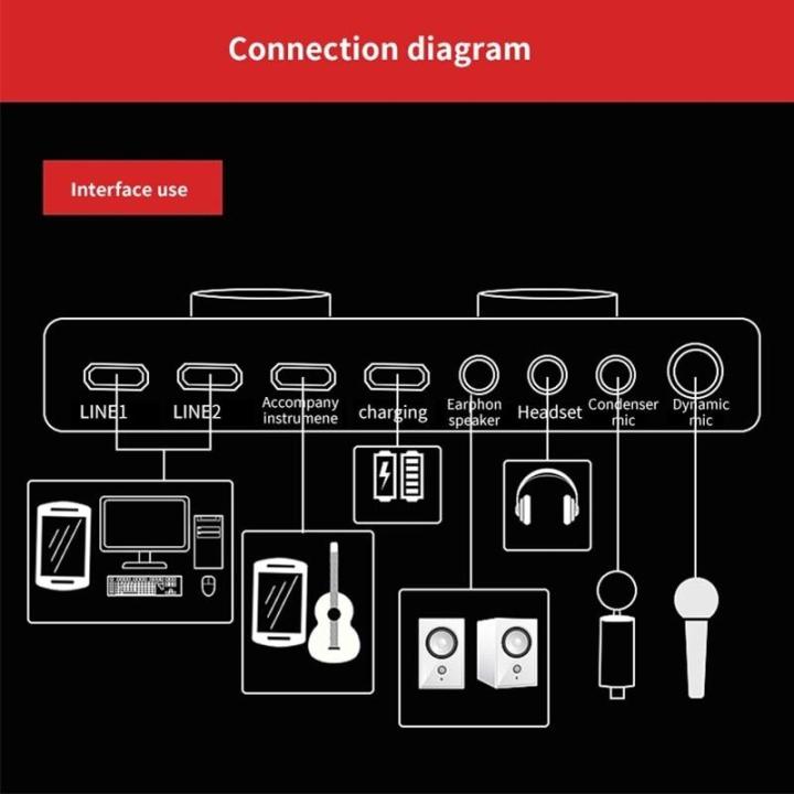 lxj-v8-bt-usb-เสียงชุดหูฟังไมโครโฟน-webcast-สดการ์ดเสียงสำหรับโทรศัพท์-มี-bluetoothเเพ็คภตัว