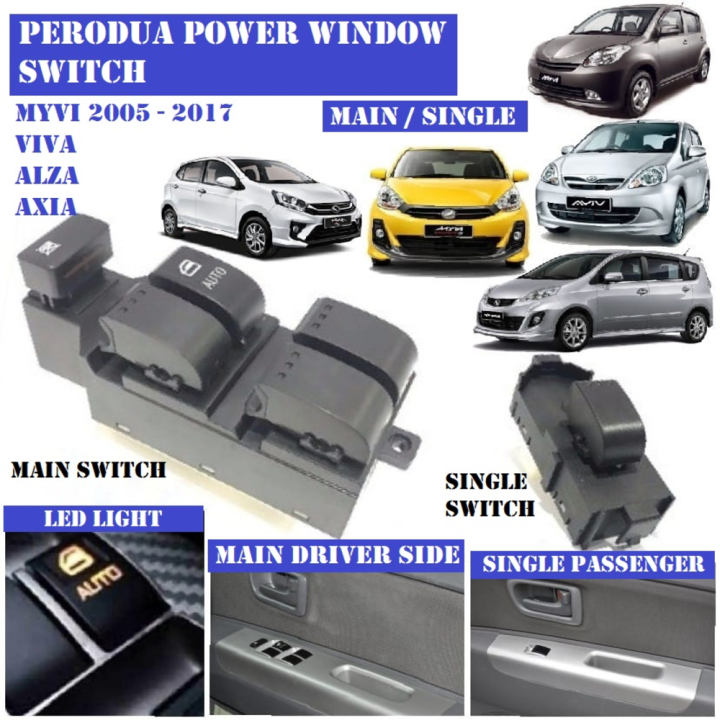 Myvi Power Window Relay Location at Jerry Gavin blog