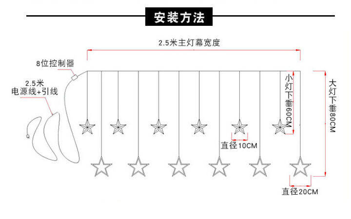 hot-led-โคมไฟดาวดวงใหญ่ไฟกระพริบสีเล็กยิปโซเน็ตแสงสีแดงห้องนอนโคมไฟตกแต่งผ้าม่านพื้นหลังผ้า