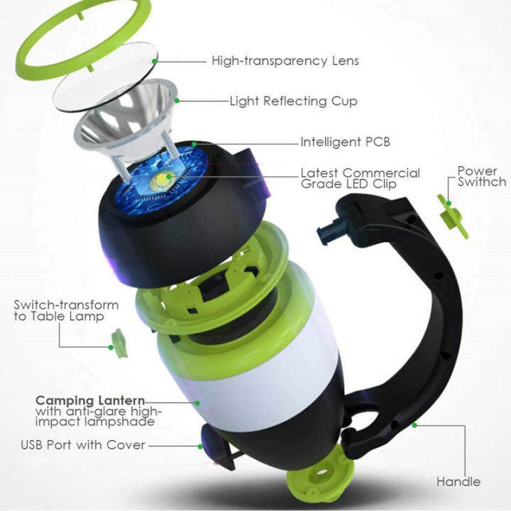 led-flashlight-rechargeable-lamp-usb-charging-camping-lantern-battery-powered-light-tourist-lantern-table-desk-lamp