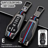 【Wrist watch】 2019 Cover Fusion Mondeo F 150 2015 2016 2017 2018 Car Styling Protection Keychain ！