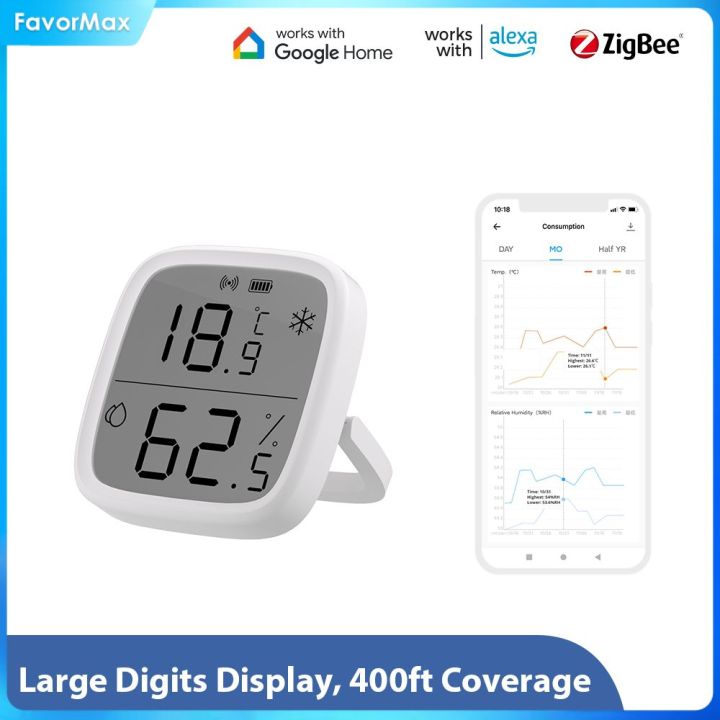 Temperature & Humidity Sensor - Real time Display on Mobile