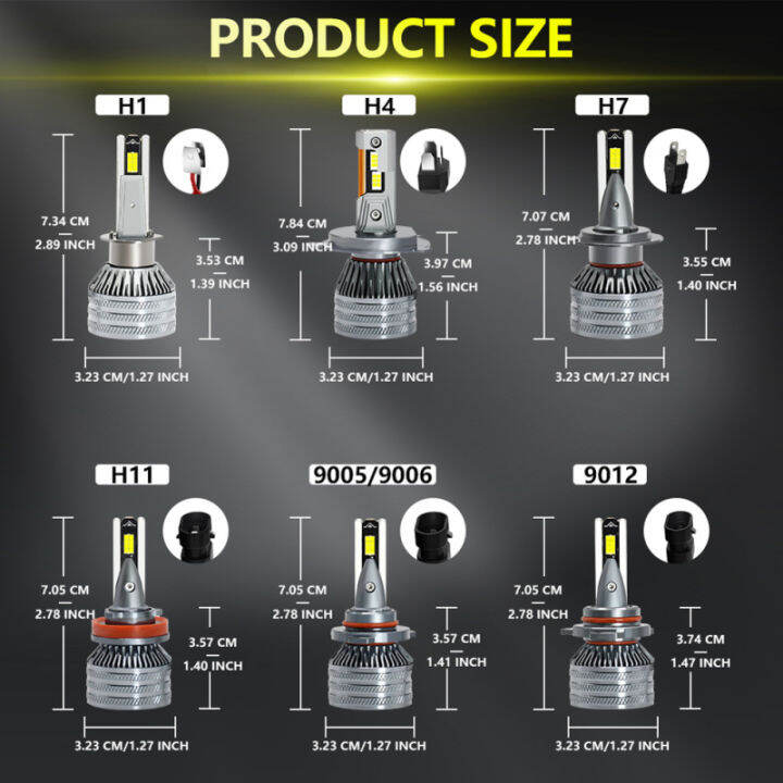 หลอดไฟไฟหน้ารถมอเตอร์ไซค์แบบ-led-a2ชุด-zes-3570led-ชิป6000k-ชุดแปลงแอลอีดีซุปเปอร์สว่างไฟหน้ารถมอเตอร์ไซค์แบบ-led-s-ip68กันน้ำ