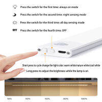 LED ไฟกลางคืน USB ชาร์จ Motion Sensor ไร้สายอัลตร้าบางหลอดไฟ LED สำหรับคณะรัฐมนตรีห้องนอนตู้เสื้อผ้าทางเดินตรวจจับแสง PP