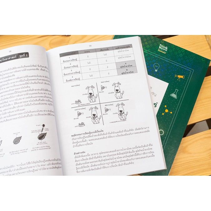 a-หนังสือ-โจทย์และแนวข้อสอบสำคัญ-วิทยาศาสตร์-o-net-ป-6-ต้องรู้และทำใ