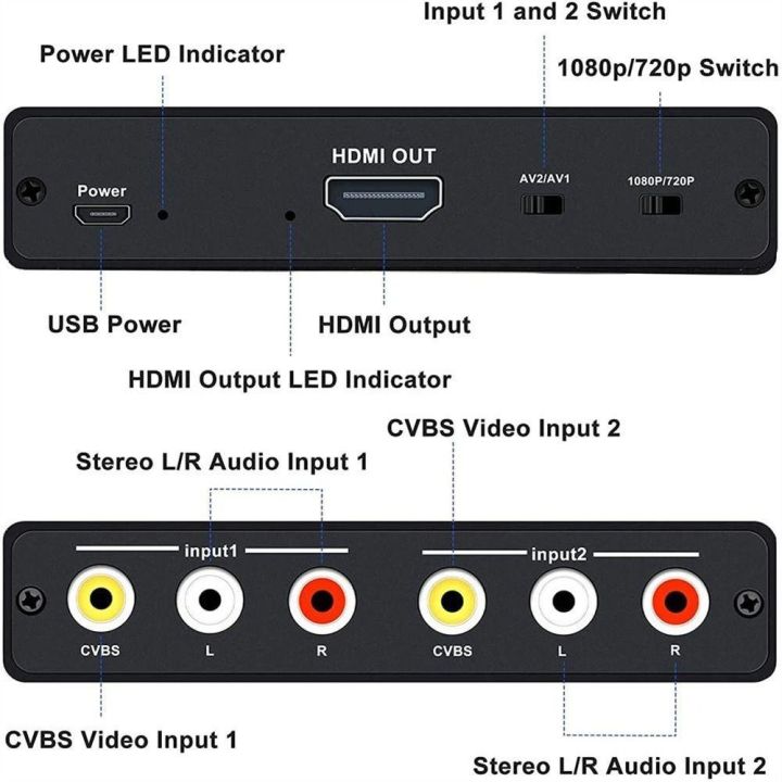 vanes1-อะแดปเตอร์แปลงเสียง-rca-เป็น-hdmi-สําหรับ-ntsc-pc-แล็ปท็อป-hdmi-rca-เป็น-hdmi-สายเคเบิลเชื่อมต่อวิดีโอ-hd-dual-av-เป็น-hdmi