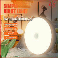 ไฟกลางคืน โคมไฟหัวเตียง LED 0.3w ชาร์จ โคมไฟ ยึดผนังด้วยแม่เหล็ก LED Button night light ไฟติดผนัง ไร้สาย ไฟเซนเซอร์ ทรงกลม ปรับได้3สี แบตอึด