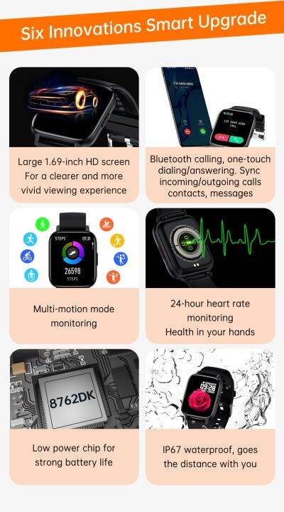 a-decent035-lemfo-i20mwatch-ผู้หญิง-smartwatch-mencall2021เครื่องวัดความดันโลหิตใหม่-diy-dialsrate-tracker