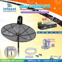 Infosat C-Band 1.5 เมตร (ขาตรงตัว M) + LNB รุ่น C1+ (ป้องกันสัญญาณ 5G รบกวน) + PSI กล่องทีวีดาวเทียม รุ่น S2 X พร้อมสายRG6 ยาวตามชุด