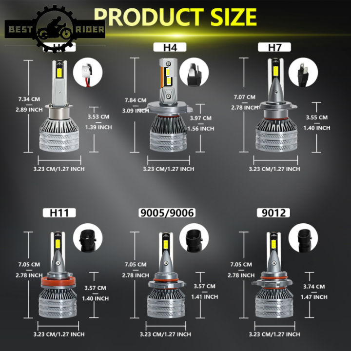 หลอดไฟไฟหน้ารถมอเตอร์ไซค์แบบ-led-a2ชุด-zes-3570led-ชิป6000k-ชุดแปลงแอลอีดีซุปเปอร์สว่างไฟหน้ารถมอเตอร์ไซค์แบบ-led-s-ip68กันน้ำ