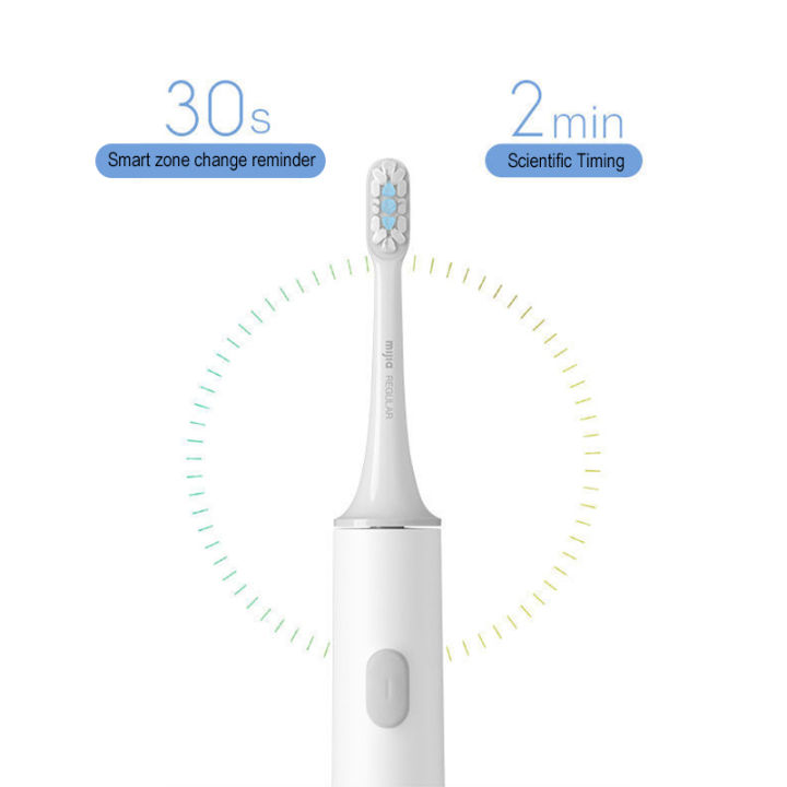 xiaomi-t300-sonic-electric-toothbrush-แปรงสีฟันไฟฟ้า-แปรงสีฟันไฟฟ้ากันน้ำ-แปรงสีฟันไฟฟ้าโซนิค-sonic-electric-toothbrush