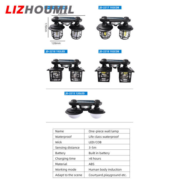 lizhoumil-โคมไฟติดผนังไฟแสงอาทิตย์แอลอีดีกลางแจ้ง50w-3-6v-พร้อมรีโมทคอนโทรลสำหรับตกแต่งสวนลานสนามหญ้าทางเดินระเบียง