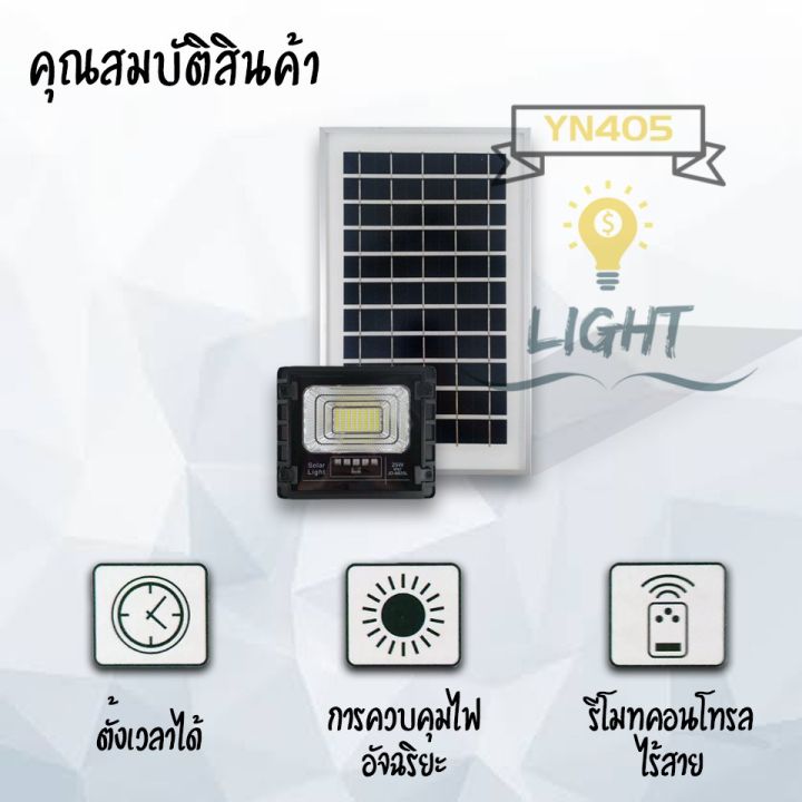 jd-solar-led-สปอตไลท์-โซล่าเซลล์-รุ่นพี่บิ๊กเปลี่ยนแบตเตอรี่ได้แสงสีขาวสว่างถึงเช้า