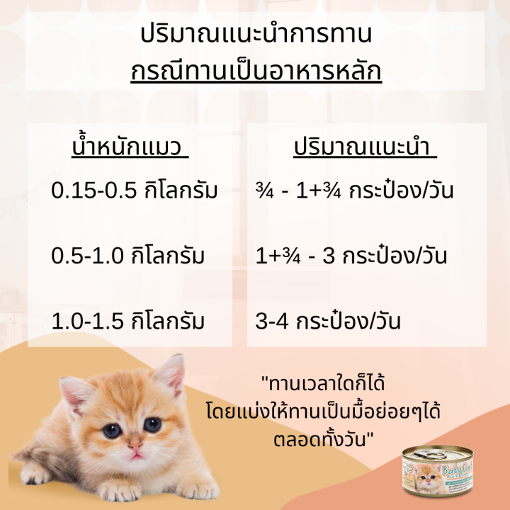 choochoo-baby-cat-ชูชู-เบบี้-อาหารเสริมซุปบำรุงสูตรลูกแมว-ขนาด-80-กรัม-แพ็ค-6-กระป๋อง-choo-choo-สำหรับลูกแมวอายุ-1-3-เดือน