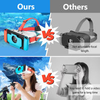 Xiao NS Switch OLED VR ชุดหูฟังแว่นตา3D Virtual Reality ภาพยนตร์ Gamer Headband แว่นตาสำหรับ Nintendo Switch เกมอุปกรณ์เสริม
