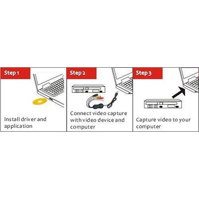 การ์ดจับภาพวิดีโอ-usb-2-0-rca-s-video-สําหรับ-vcr-vhs-tv-box-dvd-player-hi8-hd-กล้องวิดีโออนาล็อกไปยัง-pc-สําหรับ-windows