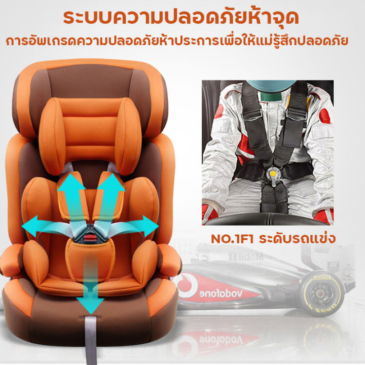 galaxy-home-พร้อมส่ง-คาร์ซีทเด็ก-เบาะนั่งนิรภัยสำหรับเด็ก-kids-car-seat-คาร์ซีท-คาร์ซีทเด็กโต-คาร์ซีทพกพา