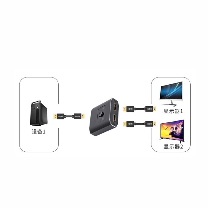 2-in-1-out-hdmi-compatible-switcher-with-high-definition-4k-resolution-for-tv-projector-monitor-computer