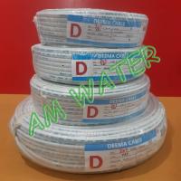 สายไฟ VAF DEEMA 2x1 - ขนาด 20 เมตร/30 เมตร/50 เมตร/100 เมตร