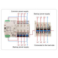 สวิตช์ถ่ายโอนอัตโนมัติแบบ Dual Power ด้ายถักภายใน 4P โมดูลสวิตช์ถ่ายโอนอัตโนมัติ 63A 220V สีขาวสำหรับบ้าน