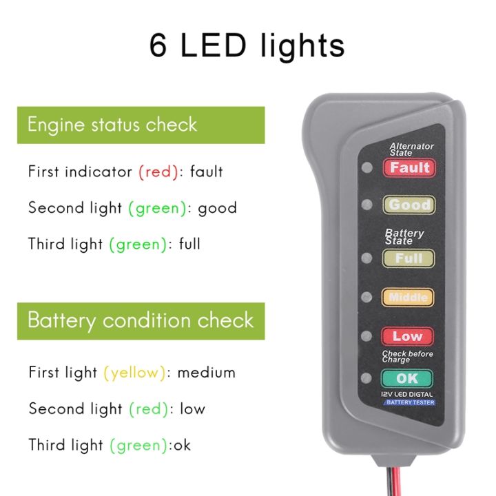 12v-car-battery-amp-alternator-tester-test-battery-condition-amp-alternator-charging-led-indication