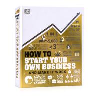 How to start your own business