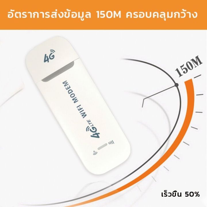 พอคเก็ตไวไฟ-4g-pocket-wifi-ความเร็ว-150-mbps-ใช้ได้-ทุกซิม-ไปได้ทั่วโลกใช้ได้กับ-ais-dtac-true-lte-300mbps-usb-1800kb-6000kb-ต่อวินาท