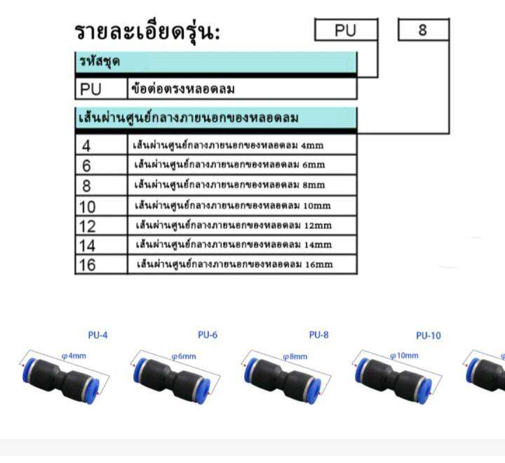 ฟิตติ้งลม-ข้อต่อฟิตติ้งลม-ข้อต่อลม-pu-pgข้อต่อตรงลด