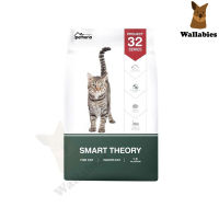 Petheria Smart Theory (1.5kg.) อาหารแมวสูตรเน้นการควบคุมน้ำหนักจากเพ็ทเทอเรีย