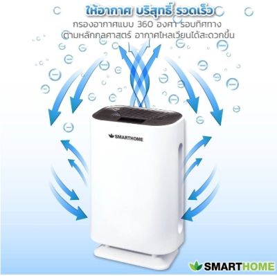 Smarthome  สมาร์ทโฮฒม เครื่องฟอกอากาศ เครื่องฟอกฝุ่น PM 2.5 เครื่องฟอกในห้องเครื่องกรองอากาศ กรองและบอกระดับ PM2.5 รุ่น AP-180 สินค้าขายดี คุณภาพสู