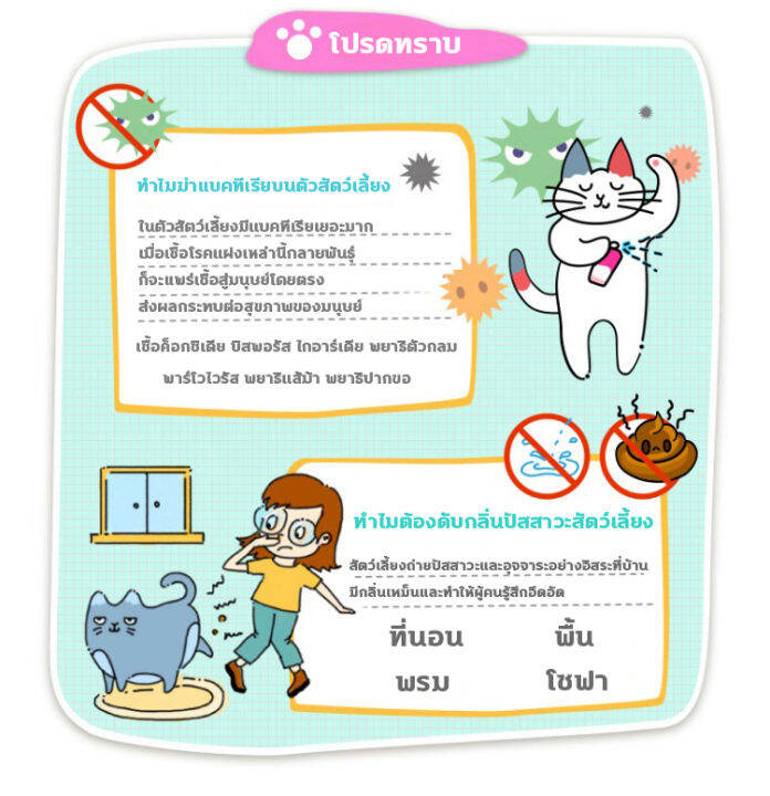 ไม่ทำร้ายสัตว์เลี้ยง-lpp-ดับกลิ่นฉี่แมว-สเปรย์ดับกลิ่นฉี่-cat-สเปรย์ดับกลิ่นฉี่แมว-น้ำยาดับกลิ่น-dog-500ml-ฉีด1ครั้ง3วันไม่เหม็น-ต้านเชื้อแบคทีเรีย-ดับกลิ่น-น้ำยาดับฉี่หมา-น้ำยาดับฉี่แมว-เม็ดดับกลิ่นท