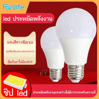 โคมไฟ หลอดไฟ led ไฟ LED ไฟปิงปอง เครื่องใช้ในบ้าน ใช้ไฟฟ้า220V หลอดไฟขั้วเกลียว ขั้ว E27 5W 9W 12W 15W 18W 25W SlimBulb light(099)