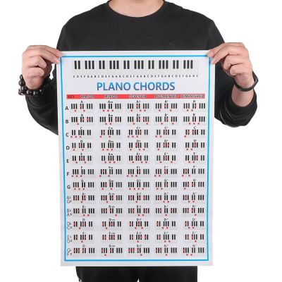 【YF】 Poster Students Chart Kids Practice Sticker 88 Fingering Diagram Tablature Chords